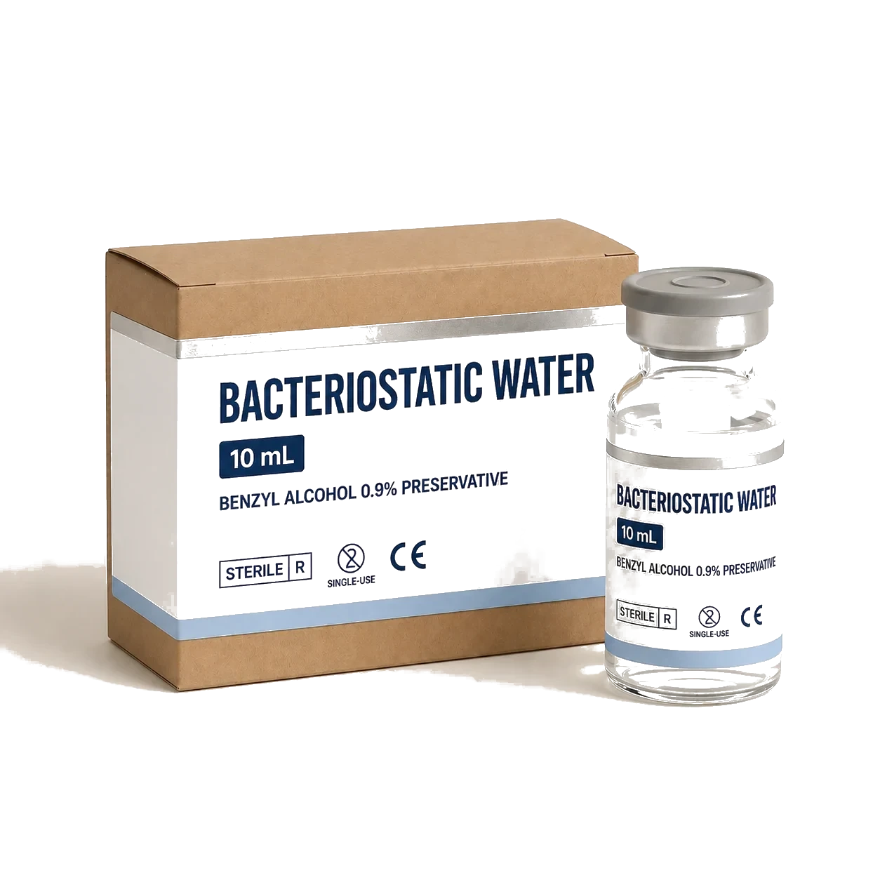Bacteriostatic Water